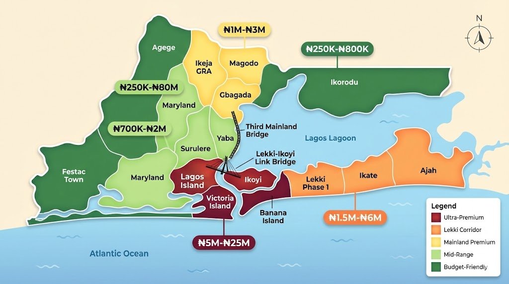 Illustrated map of Lagos showing rental price zones from affordable mainland areas to expensive island locations