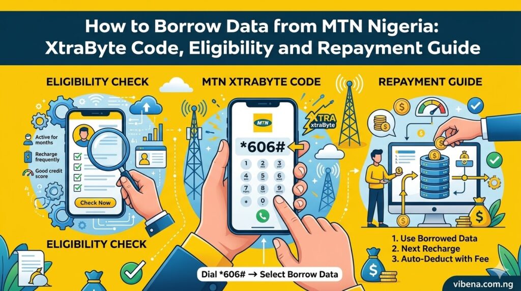 How to Borrow Data from MTN Nigeria: XtraByte Code, Eligibility and Repayment Guide